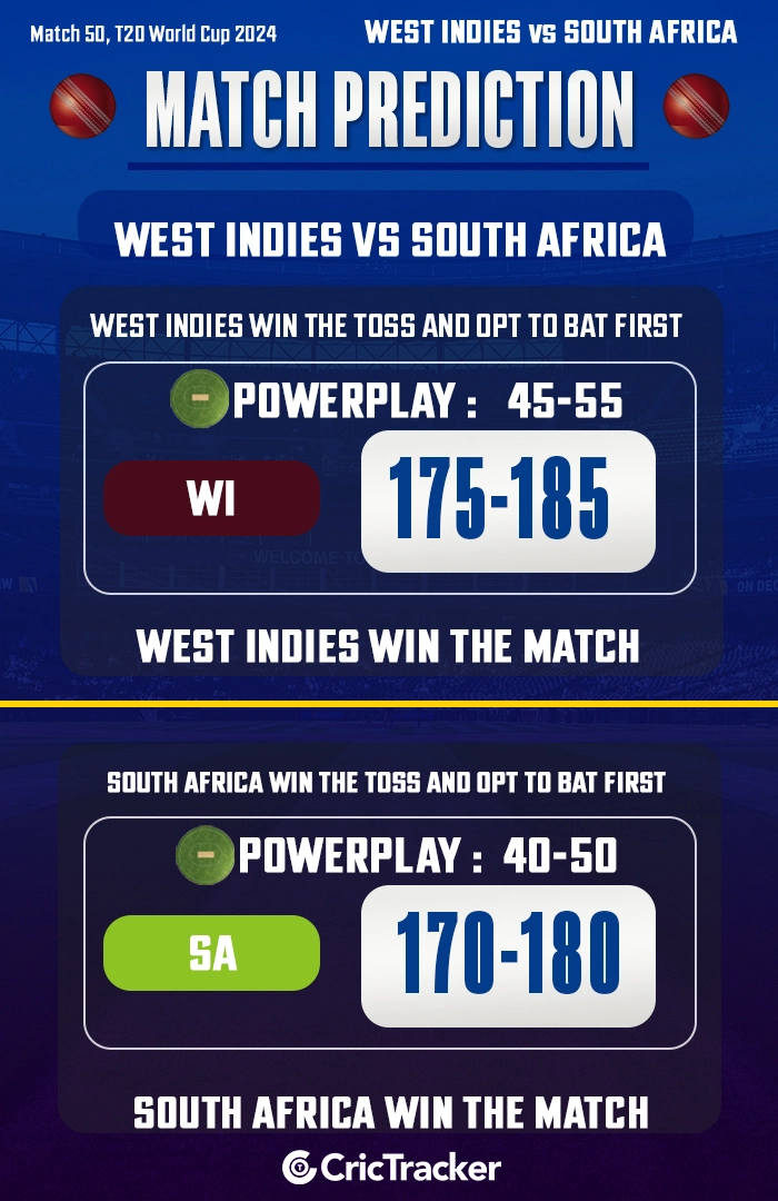 WI Vs SA